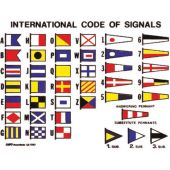 Πίνακας Διεθνών Σημάτων Αυτοκόλλητος
